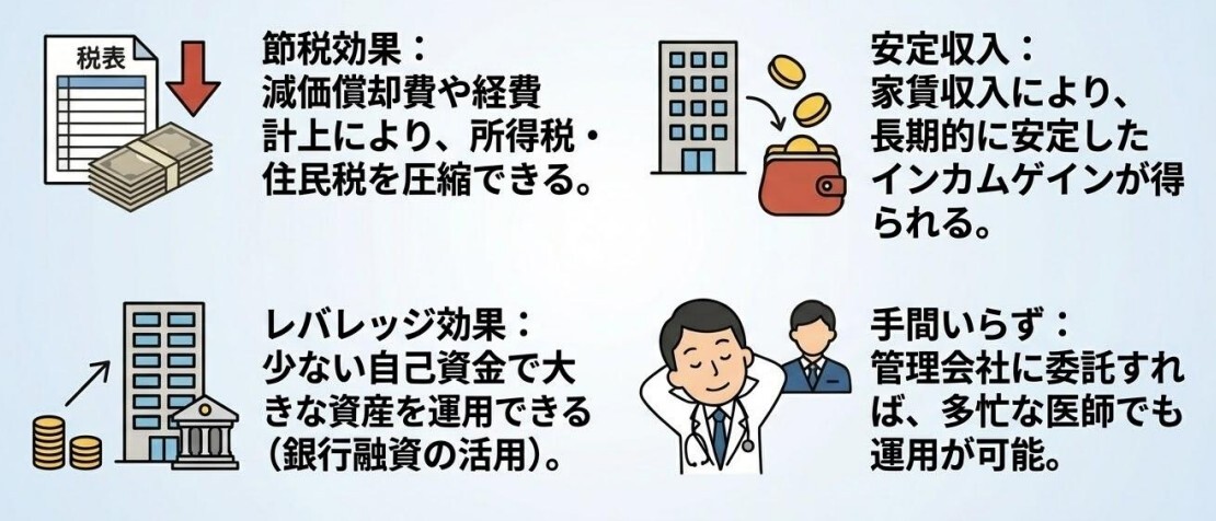 医師だからこそできる節税5