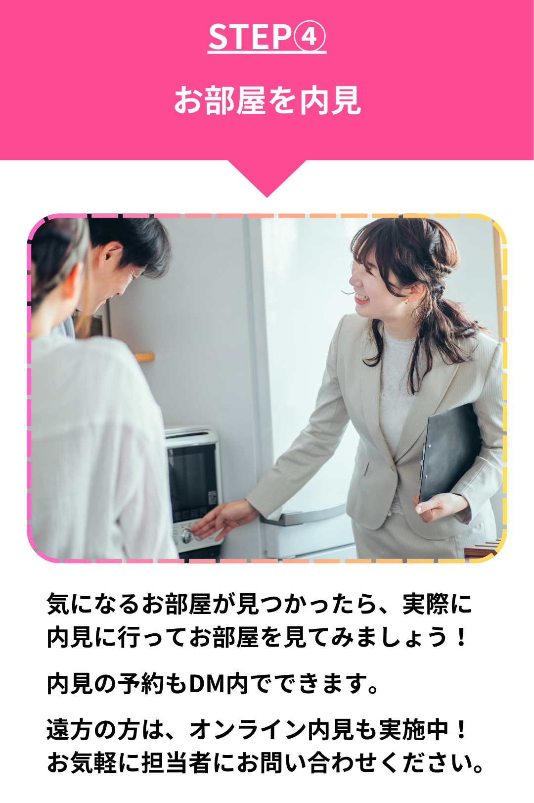 Step (4)
