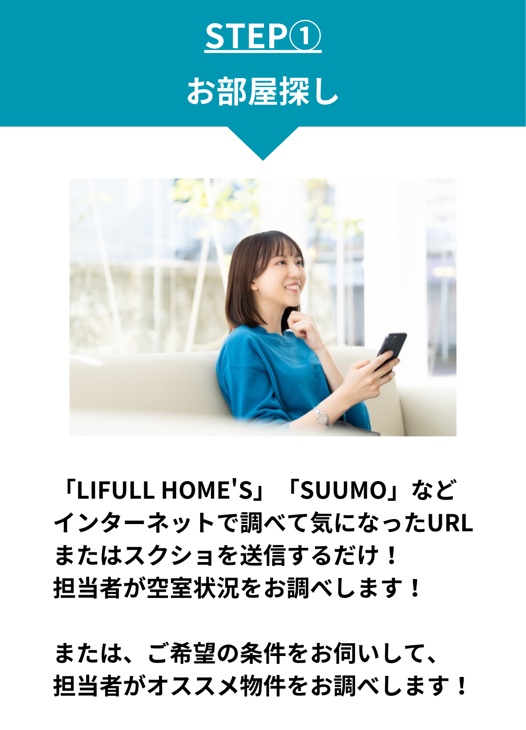 step (1)
