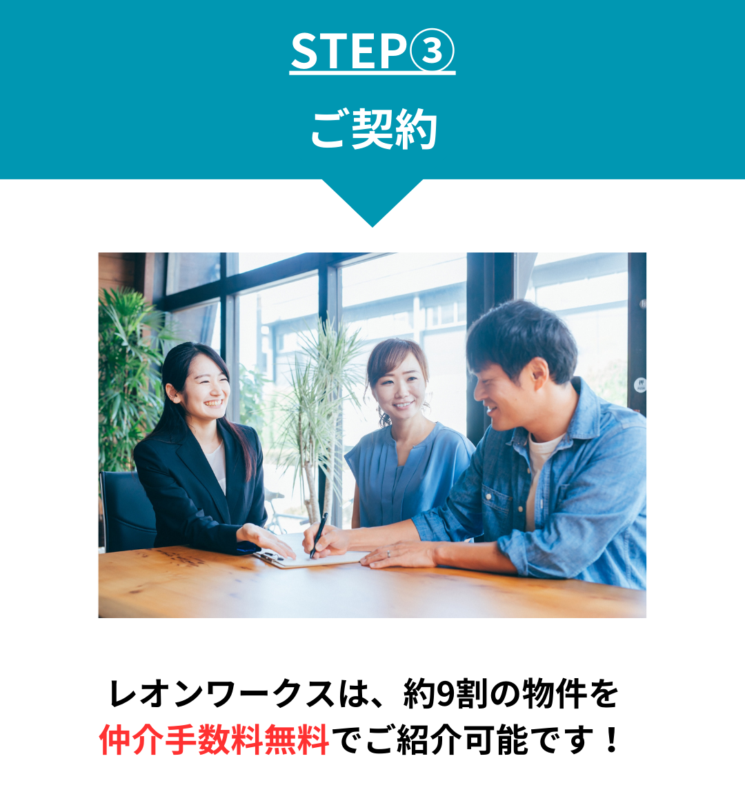 step (3)